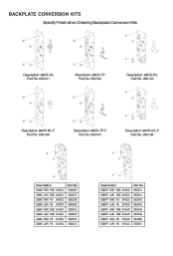 BACKPLATE CONVERSION KITS